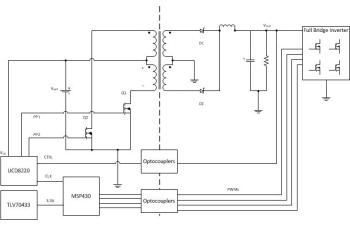 This design presents a low-cost, small size, robust 200-VA DC to AC inverter based on TI's MSP430 and UCD8220-digitally managed push-pull controller.