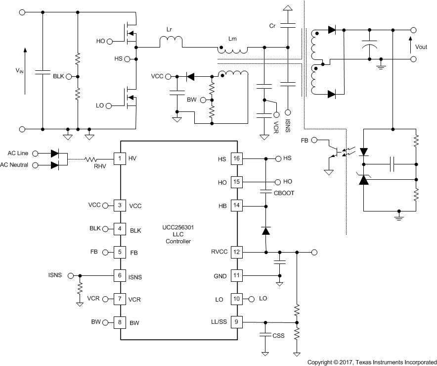 UCC256301 Wide Vin LLC Resonant Controller With High Voltage Start Up