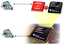 MSP432P401R Chip