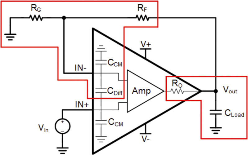 Designing With Low Power Op Amps Part 4 Stability Concerns And