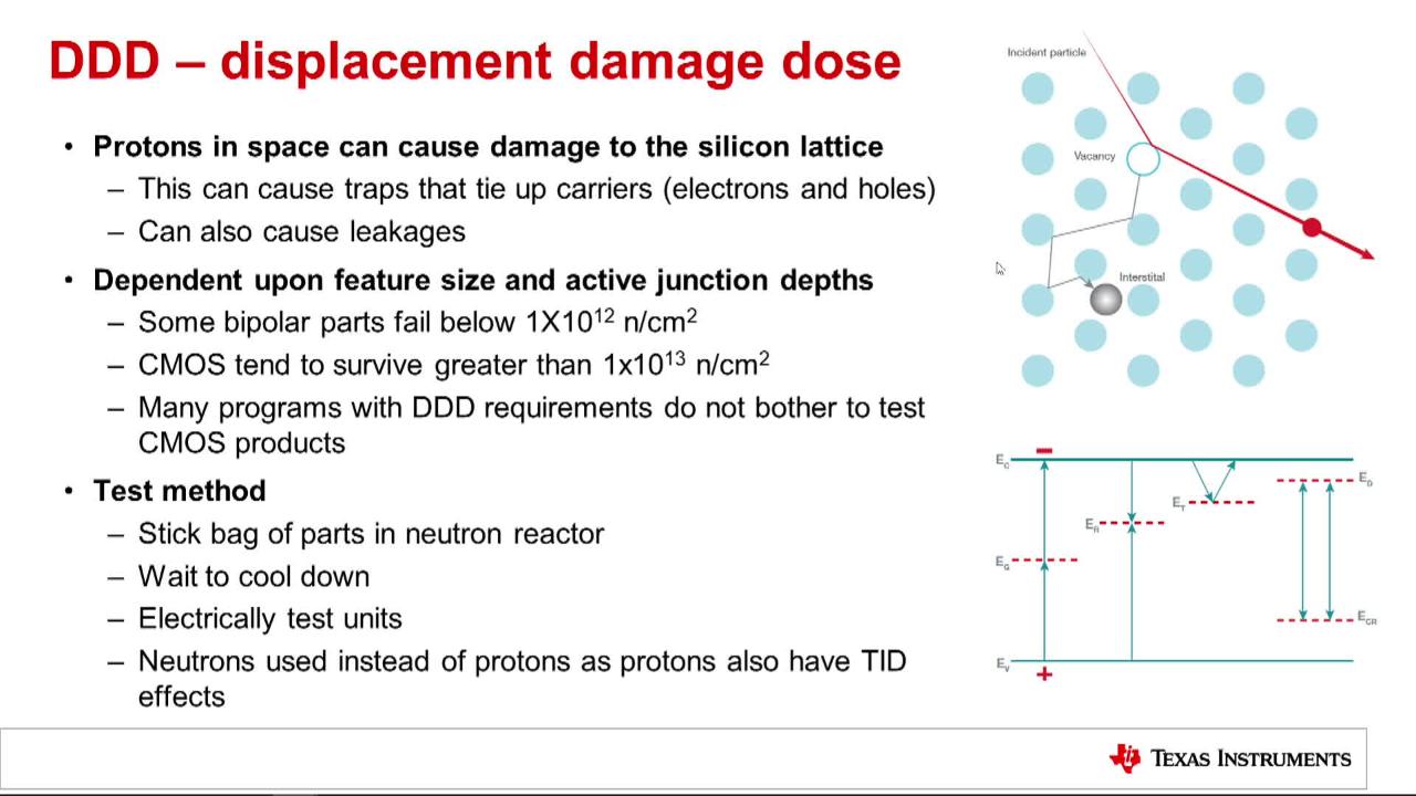 In depth topic: Understanding cosmic radiation effects on electronics | Video | TI.com