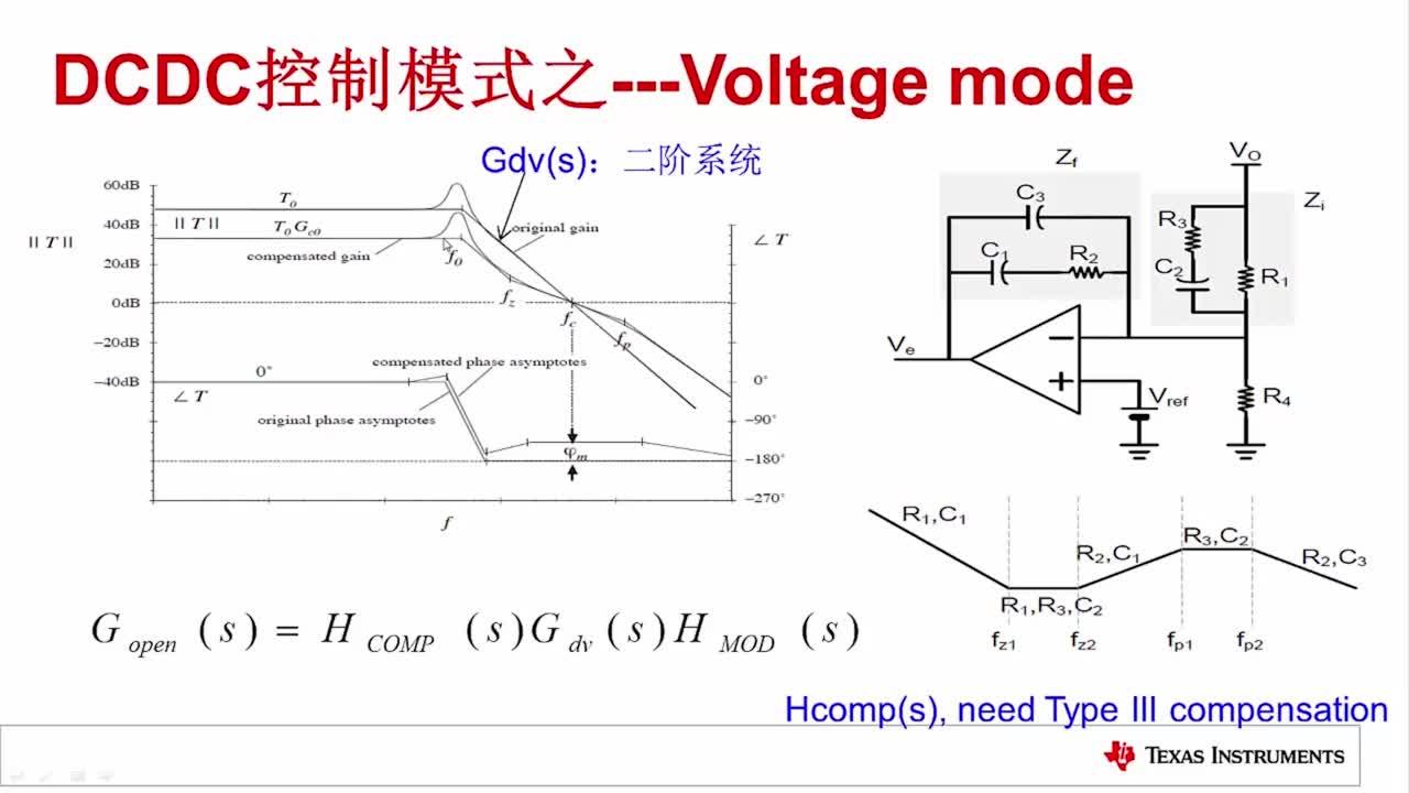DC-DC基础知识介绍 | Video | TI.com