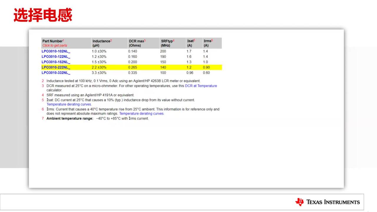 TI 电源器件在电赛中的应用--Buck 电路设计之功率元器件选择（上） | Video | TI.com