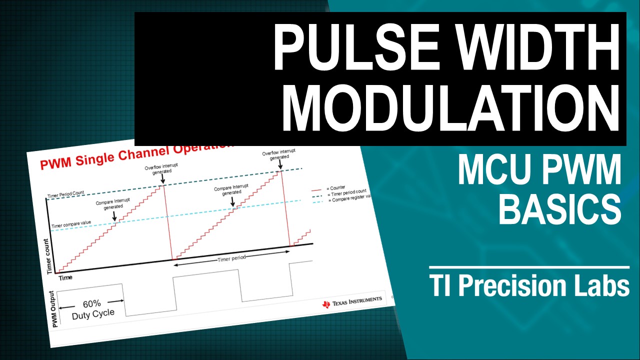 Timer PWM basics