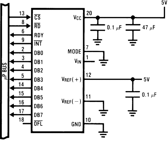 ADC0820-N data sheet, product information and support | TI.com