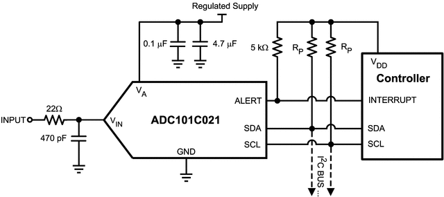 ADC101C021 data sheet, product information and support | TI.com