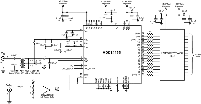 ADC14155 data sheet, product information and support | TI.com
