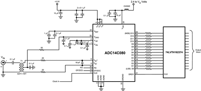 image of 高速ADC（≥10 MSPS）>ADC14C080 