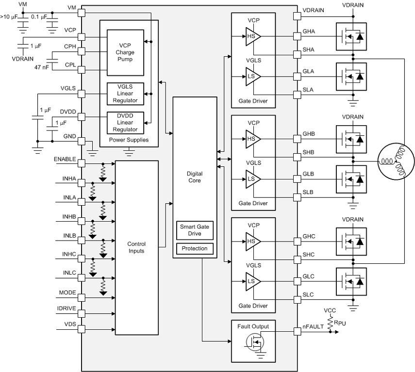 Bldc Motor Control Circuit Diagram Datasheet Pdf - Wiring Diagram And ...