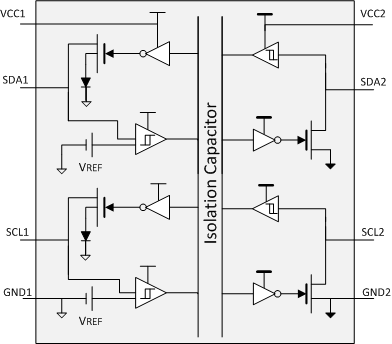 image of I2C 隔离器>ISO1540 