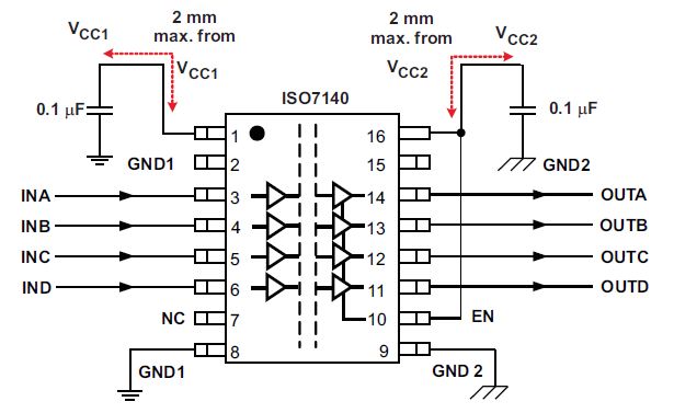 image of 数字隔离器>ISO7140FCC 