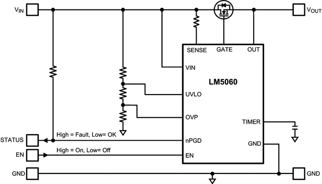 LM5060-Q1 data sheet, product information and support | TI.com