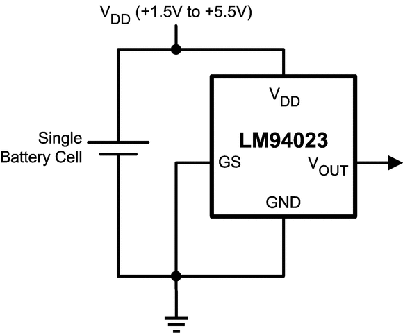 image of 模拟温度传感器>LM94023 