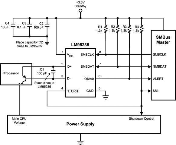 image of 数字温度传感器>LM95235-Q1 