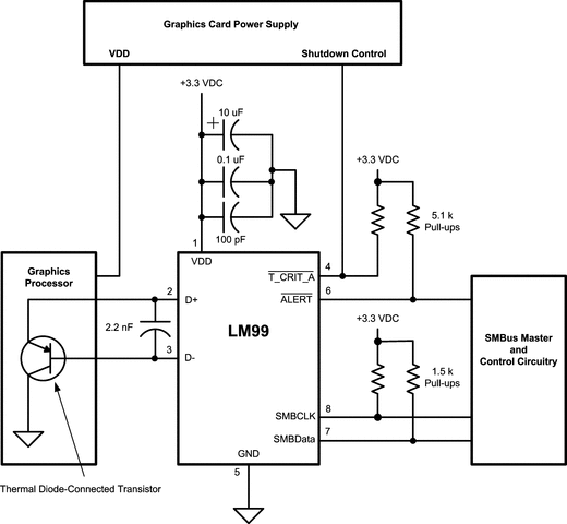 TMP461-SP Data Sheet, Product Information And Support, 55% OFF