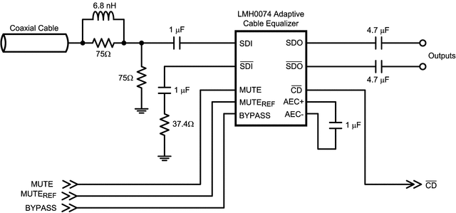 Lmh0074 Data Sheet Product Information And Support Ti Com