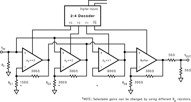 image of 高速运算放大器（GBW≥50 MHz）>LMH6722-Q1