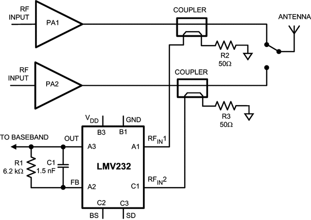 image of 射频功率检测器>LMV232 