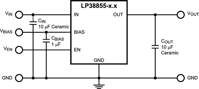 LP38855 data sheet, product information and support | TI.com