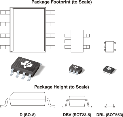 image of 通用运算放大器>OPA4171 