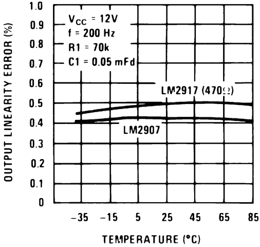 image of 高性能晶体管>LM2907-N