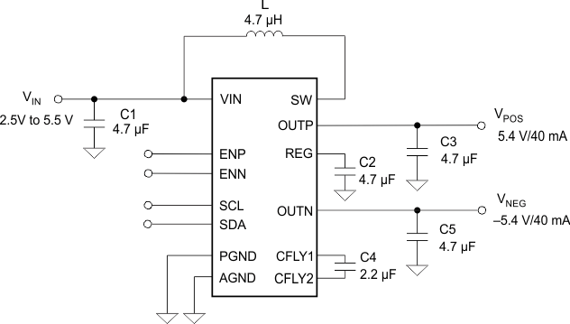 TPS65132 data sheet, product information and support | TI.com