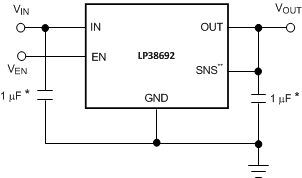 LP38692 のデータシート、製品情報、およびサポート | TI.com