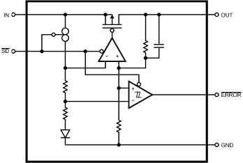 LP3871 data sheet, product information and support | TI.com