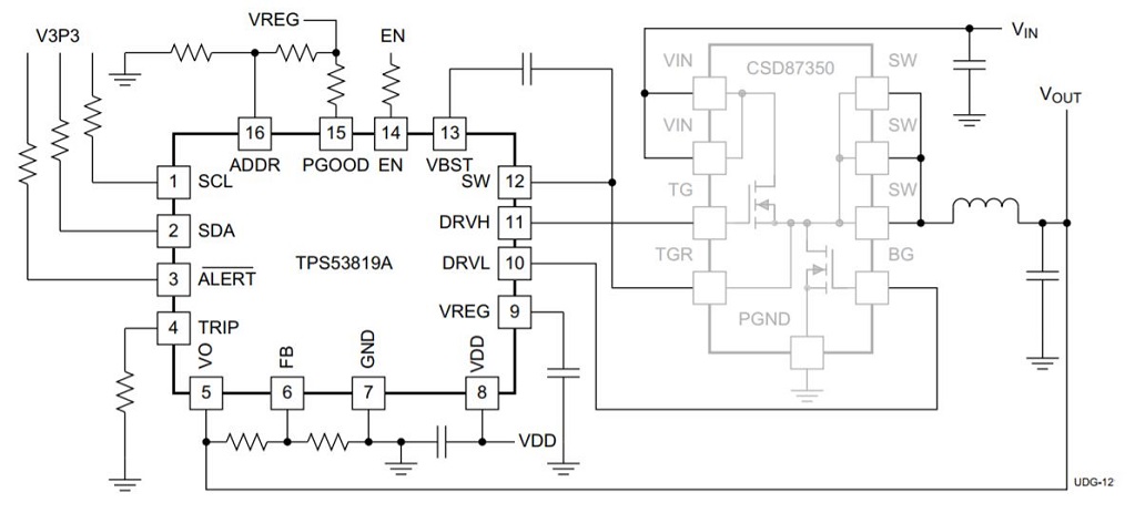 TPS53819A data sheet, product information and support | TI.com