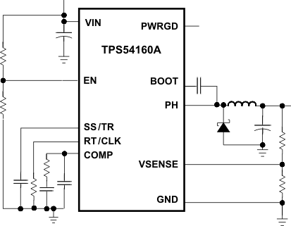 Functional Block Diagram for TPS54160A