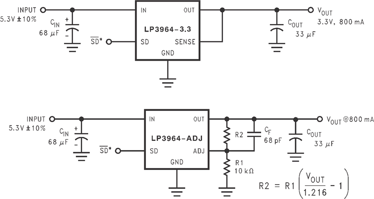 Lp3964 Data Sheet Product Information And Support Ti Com