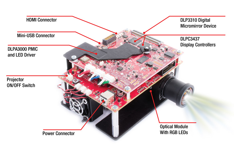 Ti dlp projector