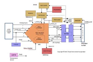 schematic_tida-01576_20171208180927.jpg