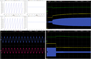 Tidm 007 Dual Axis Motor Drive Using Fast Current Loop Fcl And Sfra On A Single Mcu Reference Design Ti Com