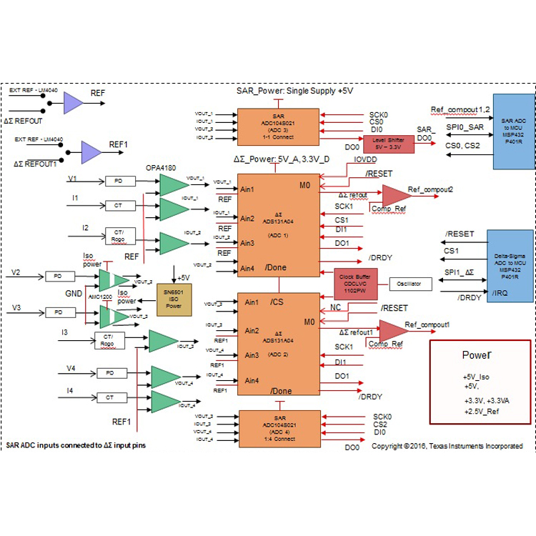 TIDA-00810 Reference Design to Measure AC Voltage & Current in ...