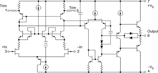 OPA627 data sheet, product information and support | TI.com