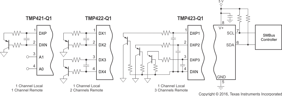 image of 数字温度传感器>TMP421-Q1 