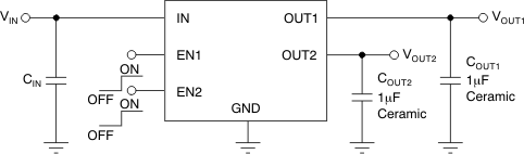 TLV710 data sheet, product information and support | TI.com