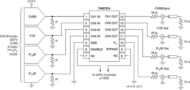 THS7374 data sheet, product information and support | TI.com