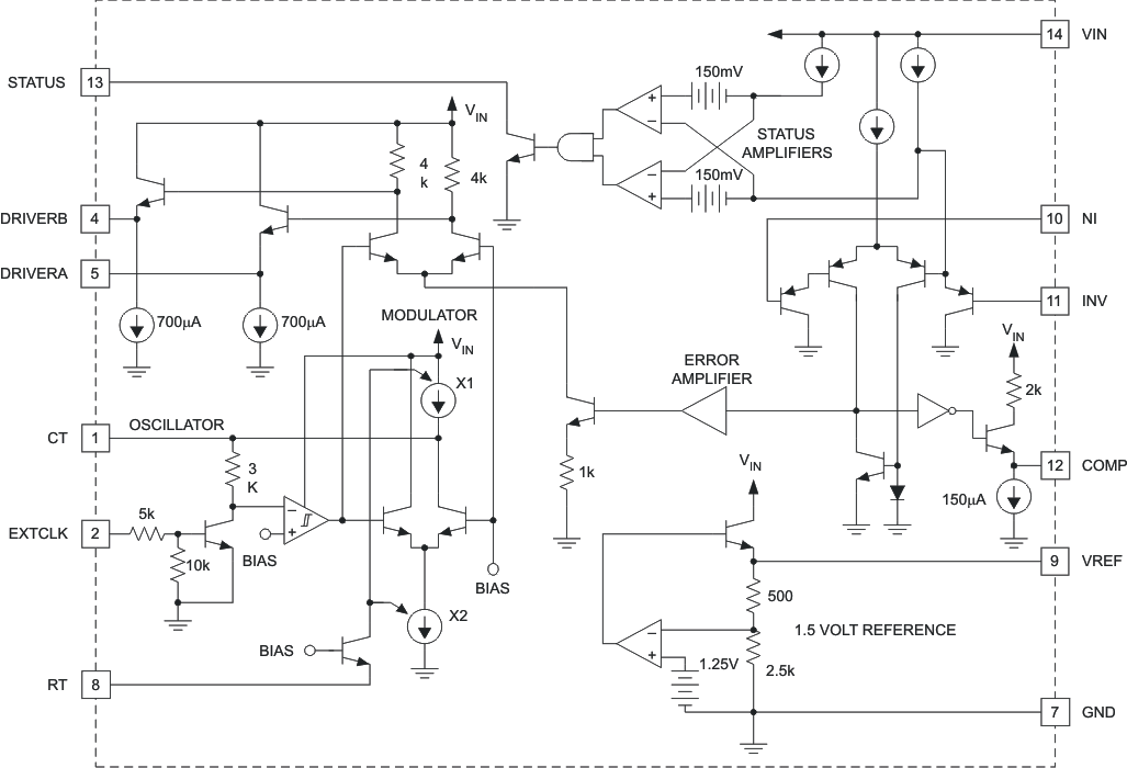 UC1901 data sheet, product information and support | TI.com