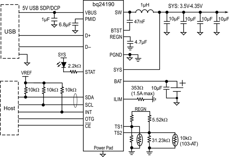 BQ24192I data sheet, product information and support | TI.com