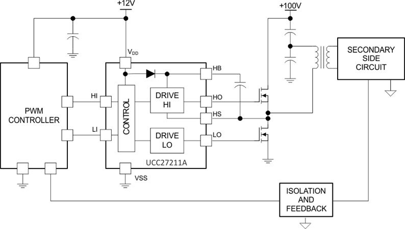 image of 半桥驱动器>UCC27211A 