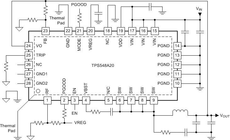 TPS548A20 data sheet, product information and support | TI.com