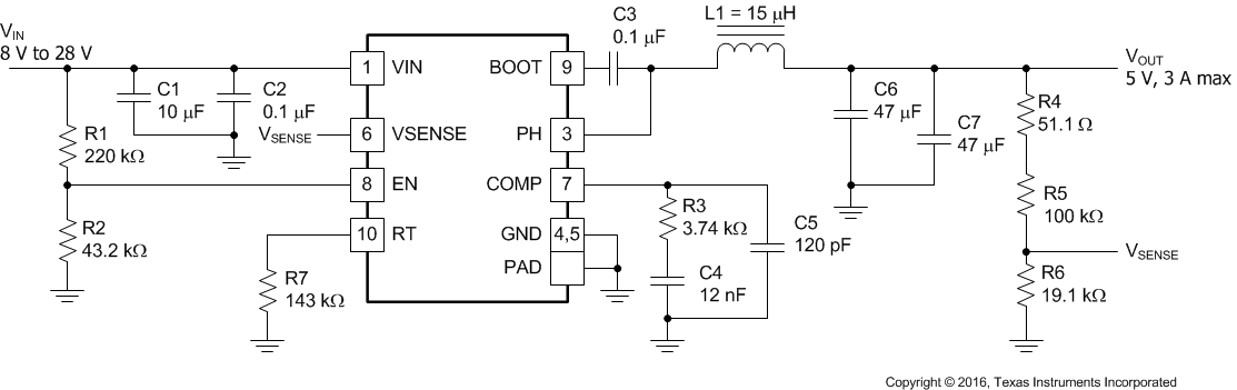 TPS54335-2A data sheet, product information and support | TI.com