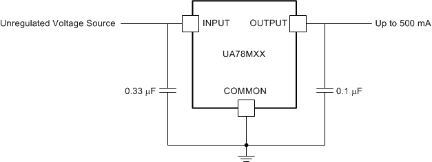 Ua78m Data Sheet Product Information And Support Ti Com