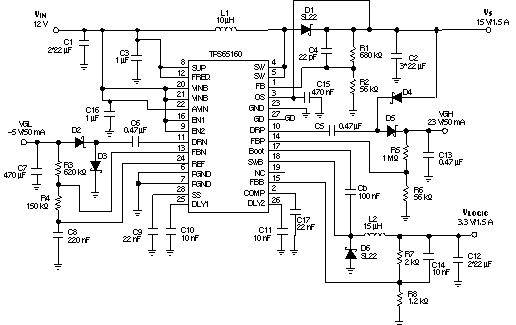 Functional Block Diagram for TPS65160