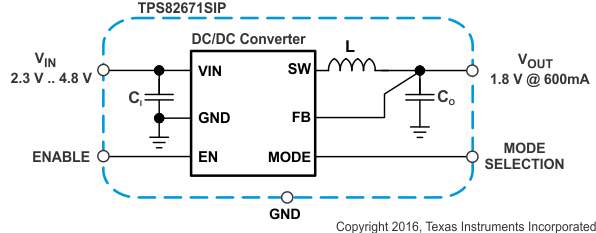 TPS82676 data sheet, product information and support | TI.com