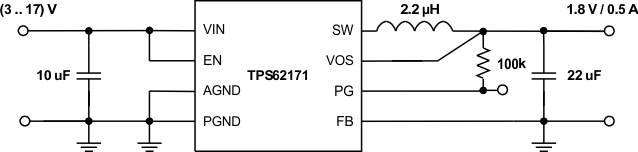 TPS62170 data sheet, product information and support | TI.com