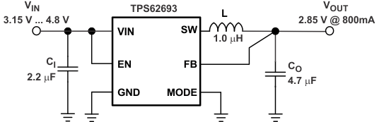 TPS62698 data sheet, product information and support | TI.com