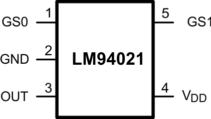 image of 模拟温度传感器>LM94021-Q1 